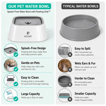 No Spill Dog Water Bowl Floating Water Bowl Splash Free Pet Drinking Bowl Slow Water Feeder anti Splash Dog Bowl Large Capacity Cat Water Bowl Mess Free anti Slip Travel Water Bowl for Dogs Cats